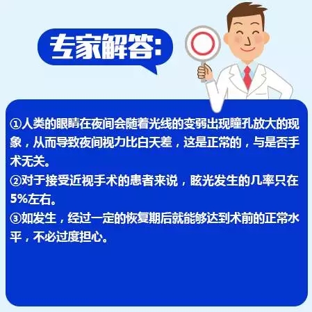 近視手術(shù)的謠言，你信了幾個(gè)？