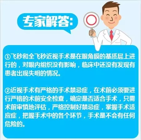 近視手術(shù)的謠言，你信了幾個(gè)？