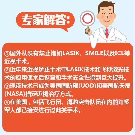 近視手術(shù)的謠言，你信了幾個(gè)？