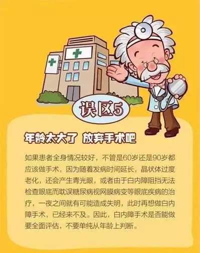 你對白內(nèi)障的誤解有多深？